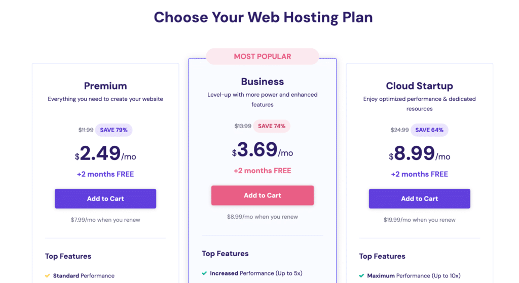 hostinger pricing